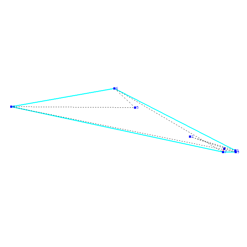 Flugauswertung